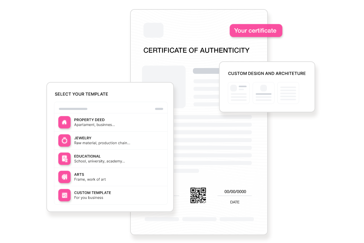 Custom content and design 