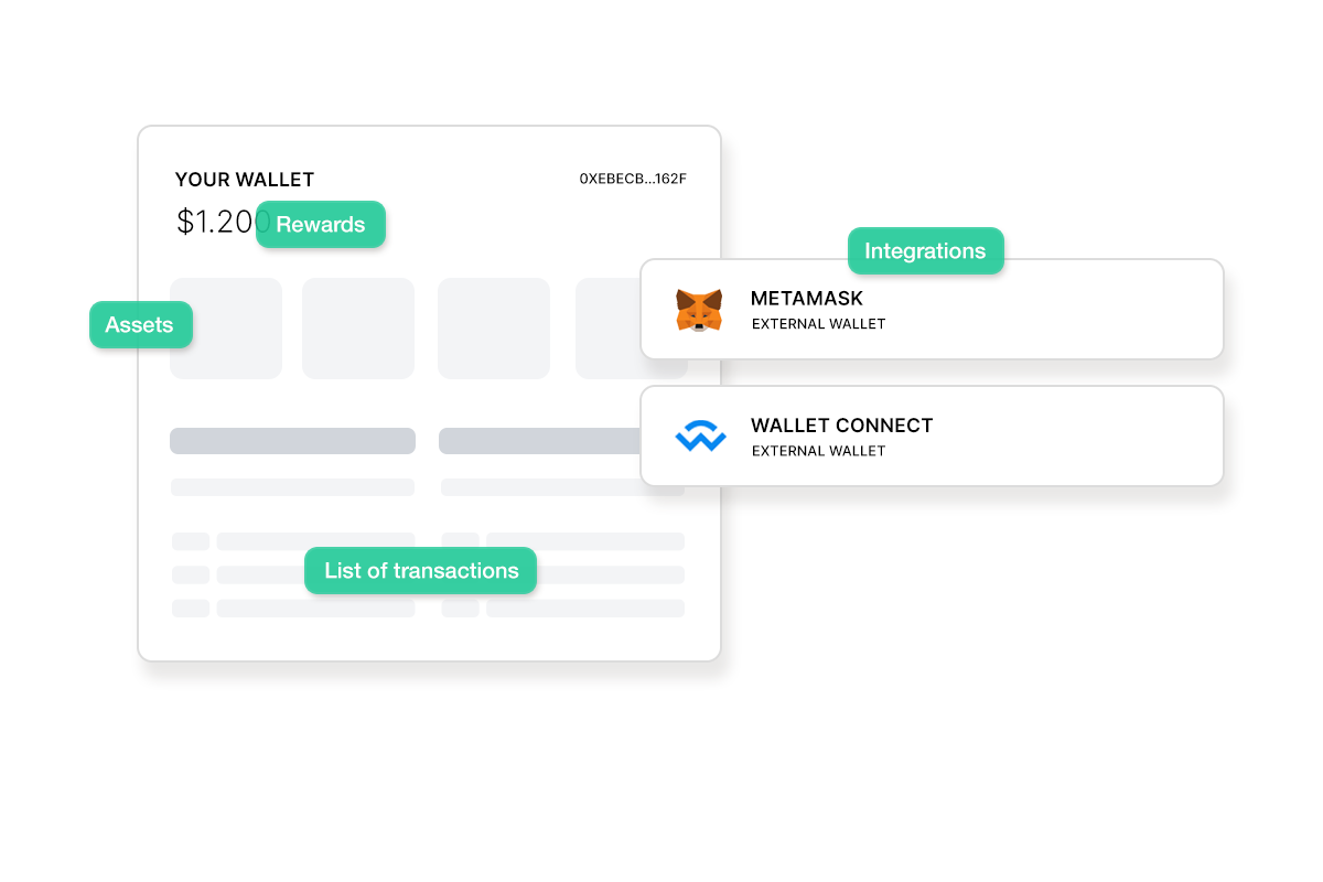 Wallet Integration