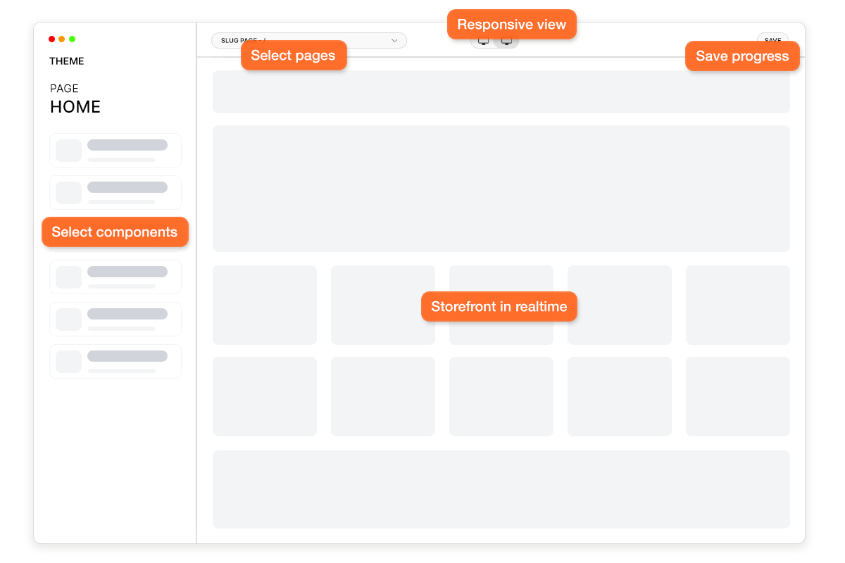 Customizable Storefronts