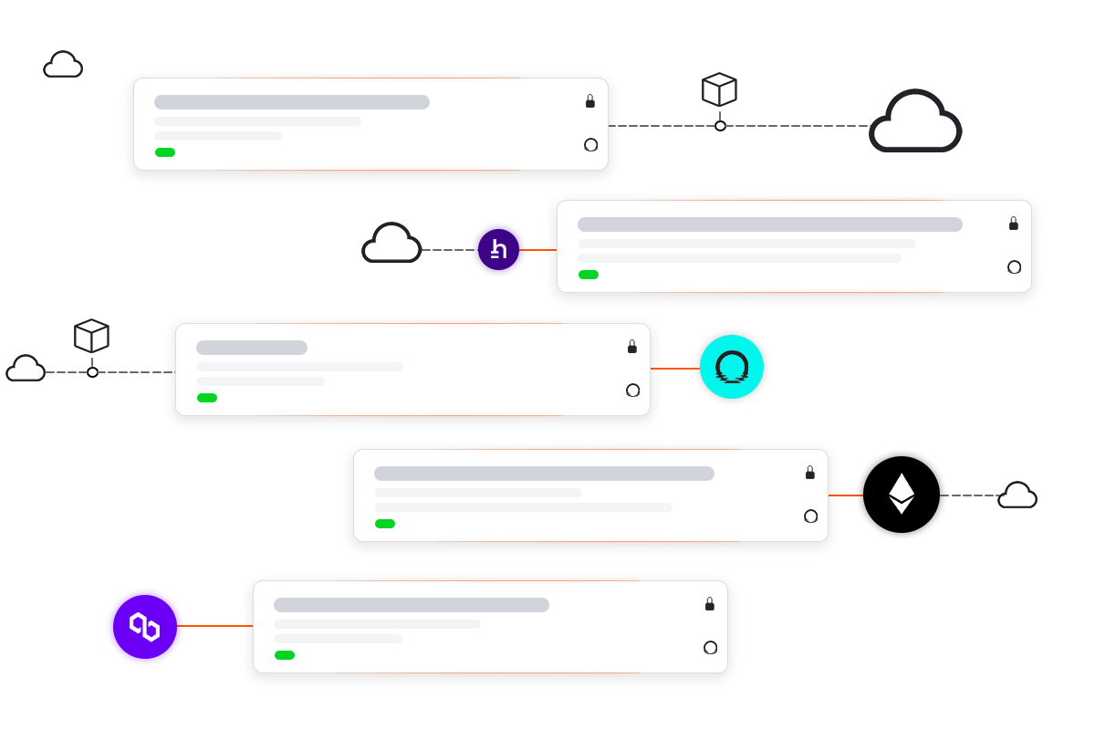 Decentralized Trading